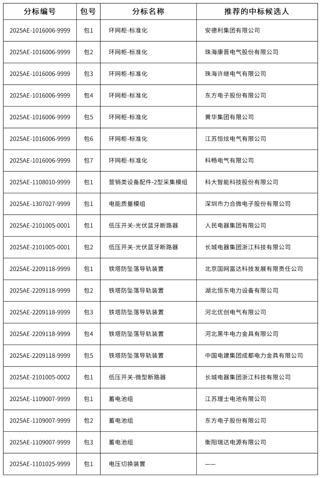 640_wx_fmt_png_from_appmsg