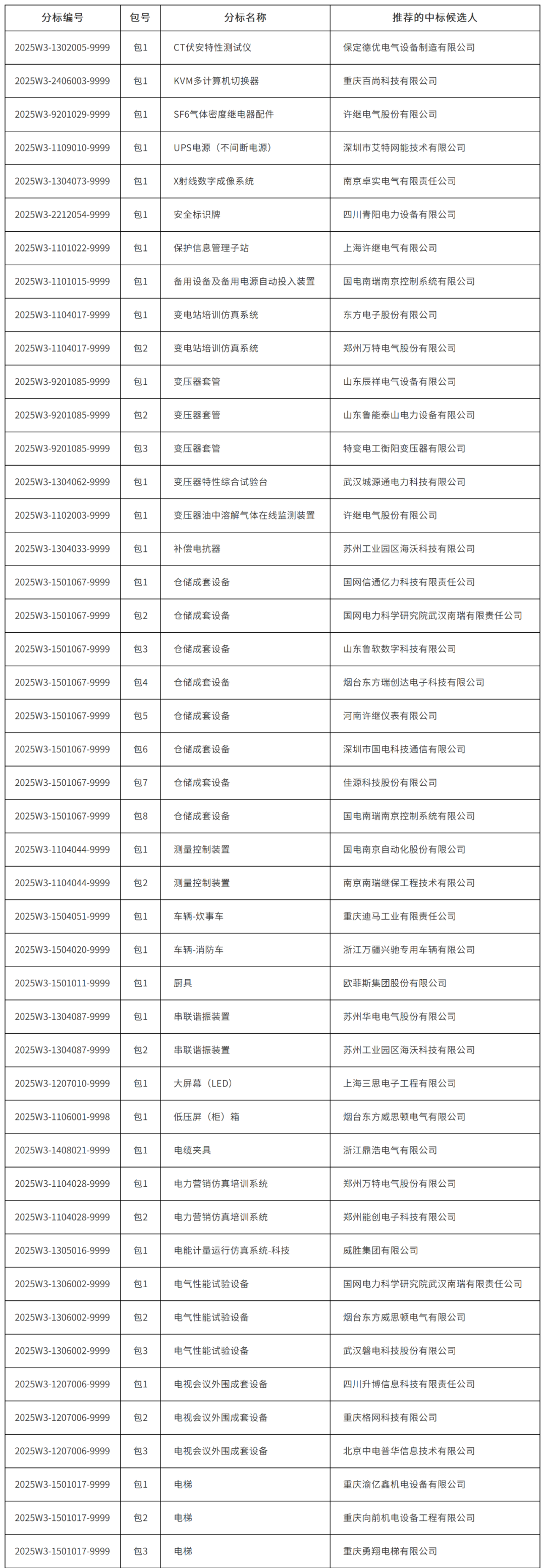 640_wx_fmt_png_from_appmsg 1