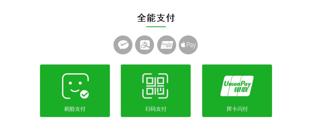 支付业务手机产品是什么_支付业务手机产品是什么类型_手机支付产品是什么业务