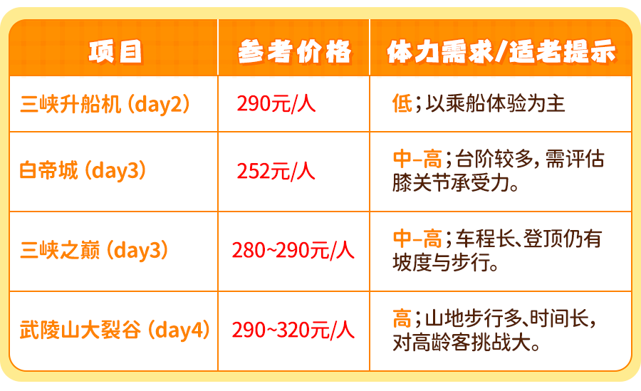 三峡游轮_13.png