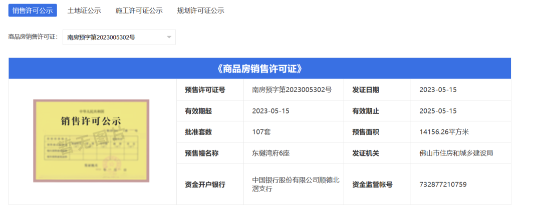 白云金沙洲板块，东樾湾已拿预售证准备推新135-145㎡四房