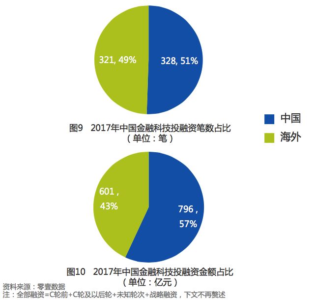 科技全球看_科技全球小说_全球科技发展
