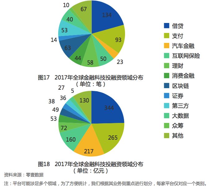 科技全球小说_全球科技发展_科技全球看