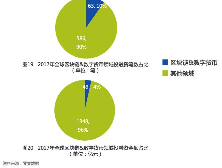 科技全球看_科技全球小说_全球科技发展