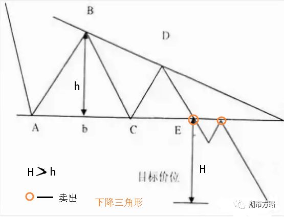 640?wx_fmt=png&tp=webp&wxfrom=5&wx_lazy=1&wx_co=1