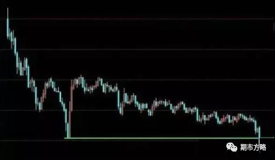 640?wx_fmt=png&tp=webp&wxfrom=5&wx_lazy=1&wx_co=1