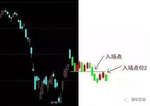 640?wx_fmt=png&tp=webp&wxfrom=5&wx_lazy=1&wx_co=1