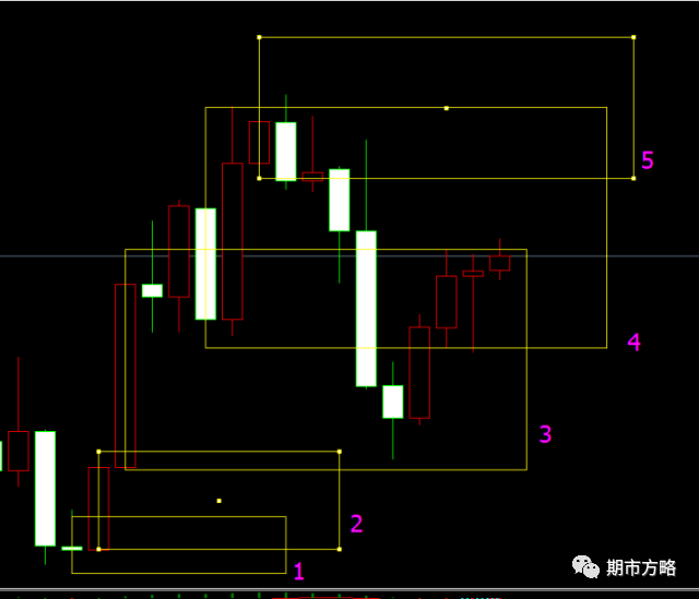 640?wx_fmt=png&tp=webp&wxfrom=5&wx_lazy=1&wx_co=1