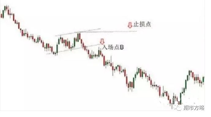 640?wx_fmt=jpeg&tp=webp&wxfrom=5&wx_lazy=1&wx_co=1