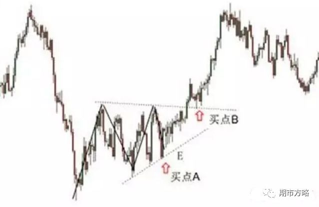 640?wx_fmt=jpeg&tp=webp&wxfrom=5&wx_lazy=1&wx_co=1