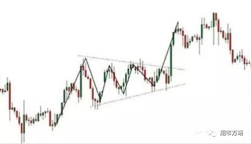 640?wx_fmt=jpeg&tp=webp&wxfrom=5&wx_lazy=1&wx_co=1