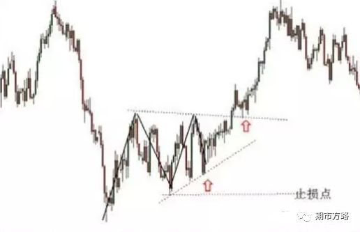 640?wx_fmt=jpeg&tp=webp&wxfrom=5&wx_lazy=1&wx_co=1