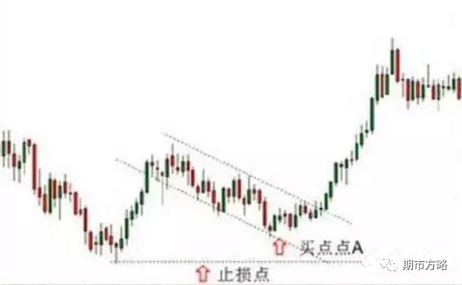 640?wx_fmt=jpeg&tp=webp&wxfrom=5&wx_lazy=1&wx_co=1