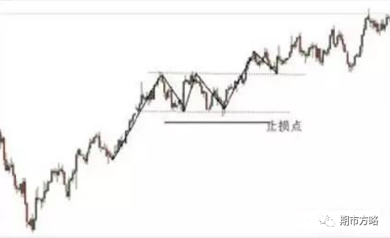 640?wx_fmt=png&tp=webp&wxfrom=5&wx_lazy=1&wx_co=1