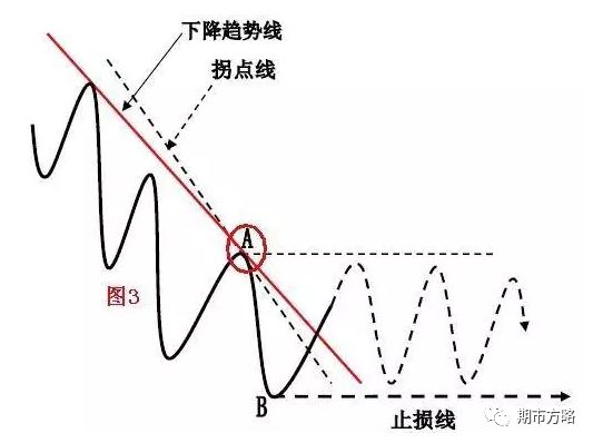 640?wx_fmt=jpeg&tp=webp&wxfrom=5&wx_lazy=1&wx_co=1