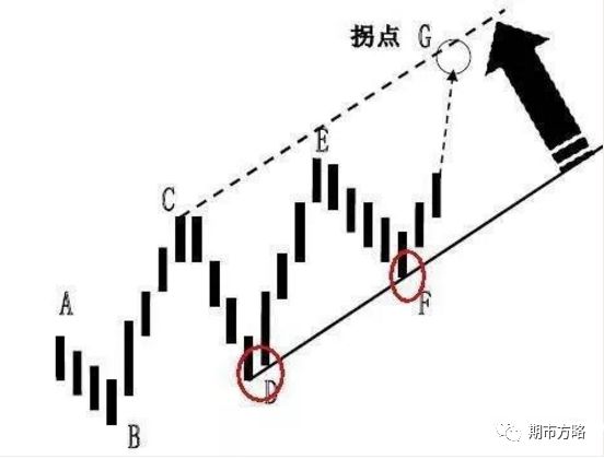 640?wx_fmt=jpeg&tp=webp&wxfrom=5&wx_lazy=1&wx_co=1