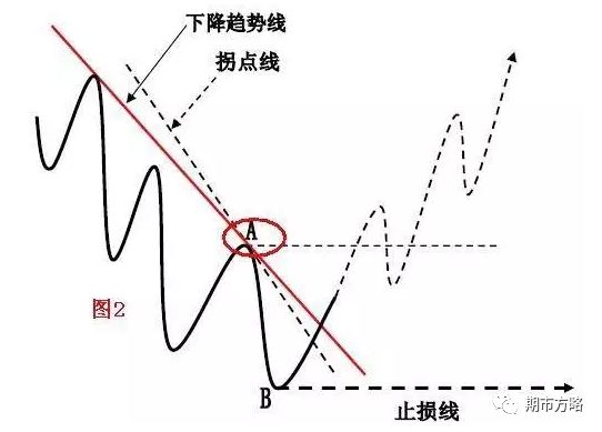 640?wx_fmt=jpeg&tp=webp&wxfrom=5&wx_lazy=1&wx_co=1