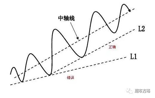 640?wx_fmt=jpeg&tp=webp&wxfrom=5&wx_lazy=1&wx_co=1