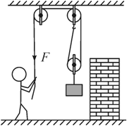 密度计均匀吗_刻度均匀的密度计_密度计的刻度是均匀的吗