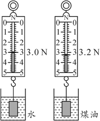 密度计的刻度是均匀的吗_密度计均匀吗_刻度均匀的密度计