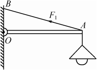 密度计均匀吗_刻度均匀的密度计_密度计的刻度是均匀的吗