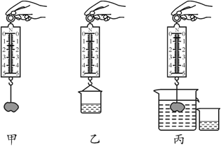 密度计的刻度是均匀的吗_密度计均匀吗_刻度均匀的密度计