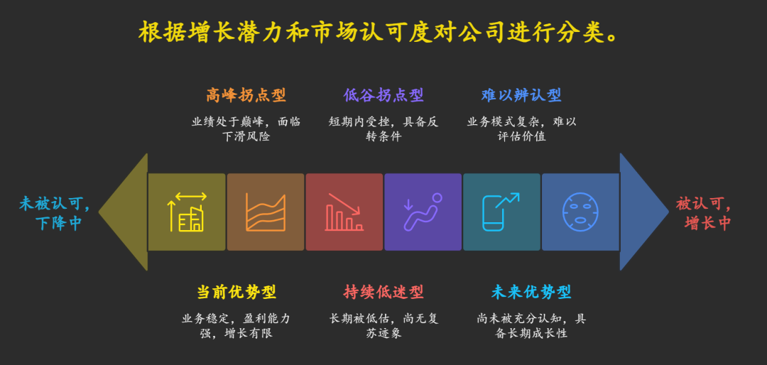 第315期：提升股票净值收益的实用策略与关键方法解析