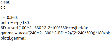 Adams&Workbench&Matlab四连杆机构运动学分析的图6