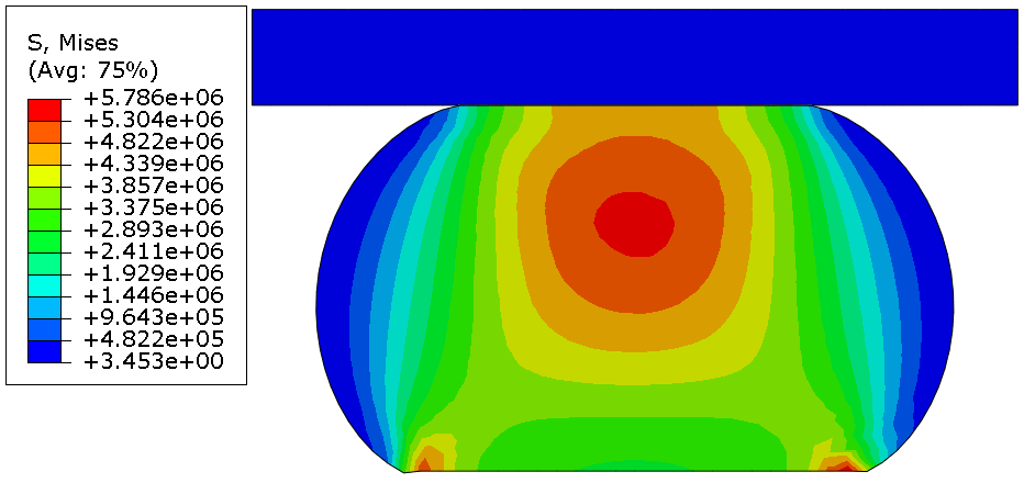 Abaqus超彈性材料分析 附Abaqus 分析用戶(hù)手冊(cè)材料卷下載的圖12