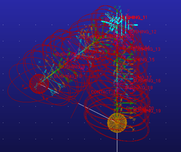 基于Adams的钢丝绳悬挂小球弹性碰撞分析的图2