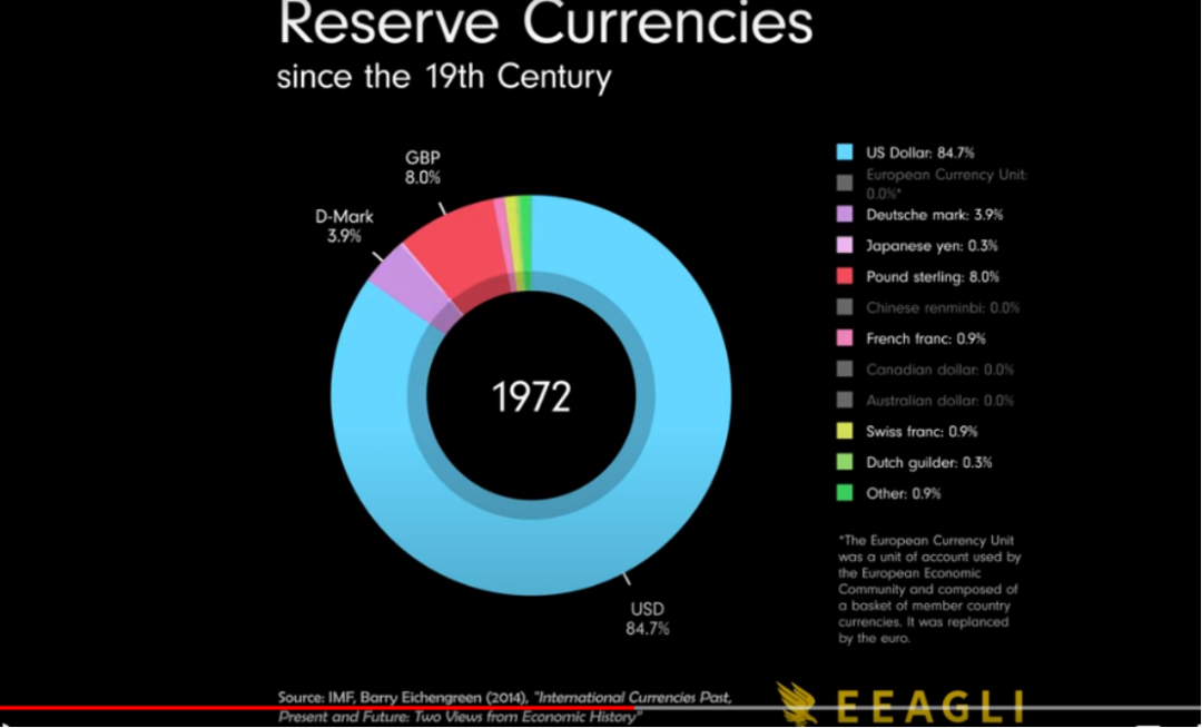 美金币等于人民币吗_90美金等于多少人民币_美金币兑人民币
