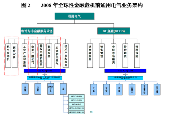 美国工业区_清水塘区工业旧址改造_宁波洪塘工业c区招聘