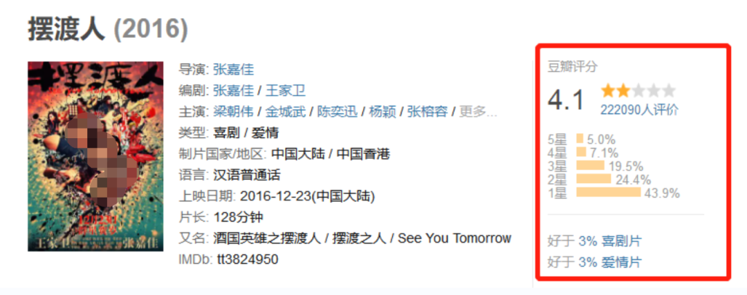 连姜文都“晚节不保”？内娱这是迟早要完？（组图） - 16