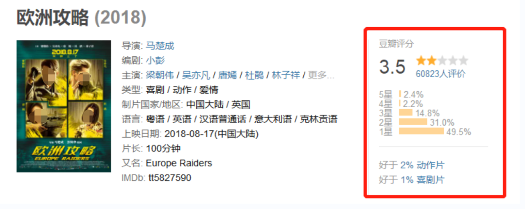 连姜文都“晚节不保”？内娱这是迟早要完？（组图） - 17