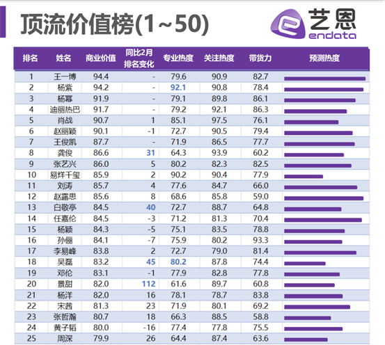 连姜文都“晚节不保”？内娱这是迟早要完？（组图） - 44