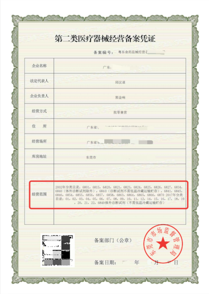 怎么销售医疗器械案例精选 ｜｜ 将供医院使用的医械卖给个人是超范围经营，罚！_https://www.jmylbn.com_新闻资讯_第1张