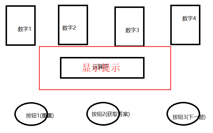 Python代碼制作24點小游戲的圖5