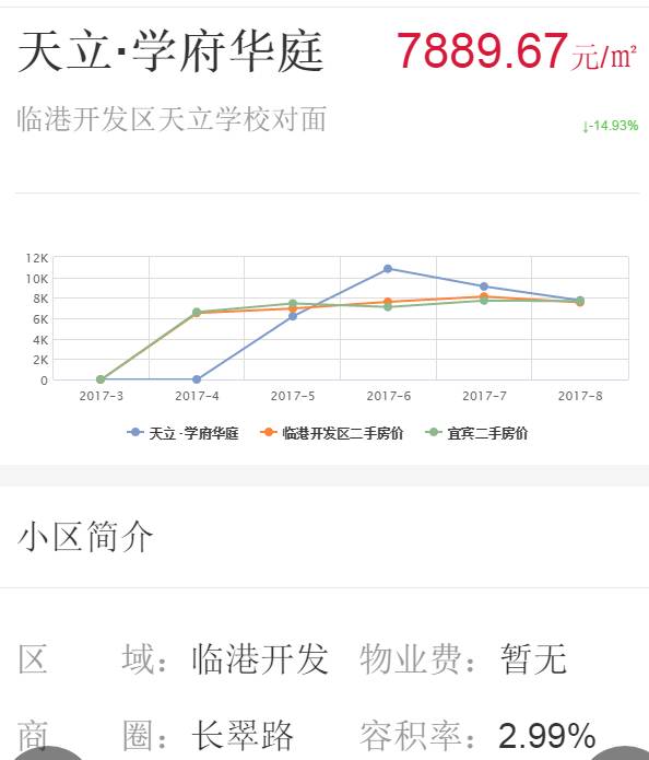 装修效果图歺厅_三室二厅二卫装修全套效果图_装修效果图三室一厅一卫