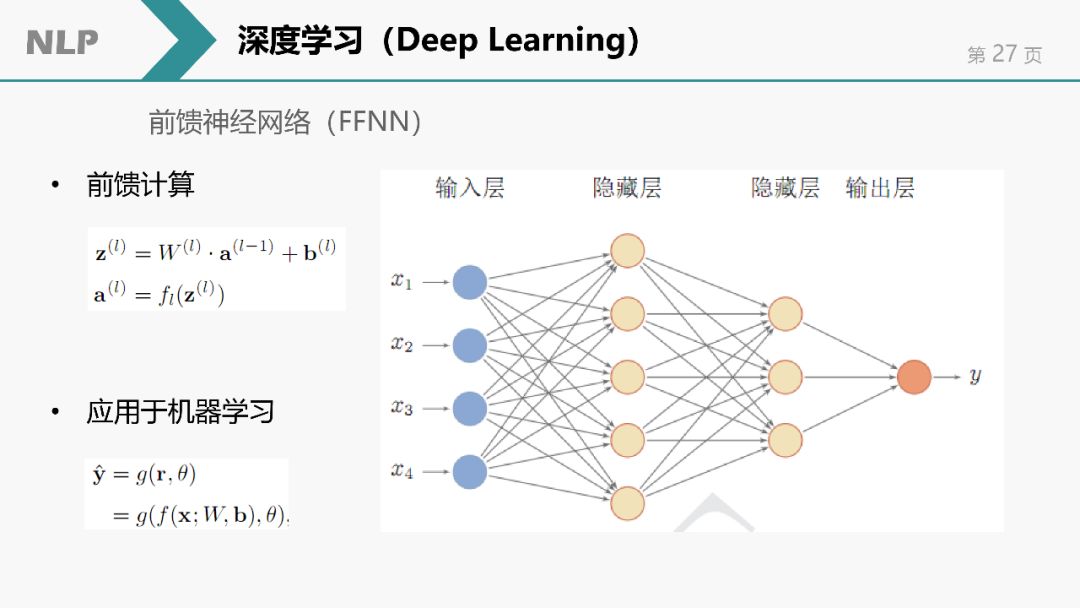 自然語言處理(NLP)簡介 | NLP課程