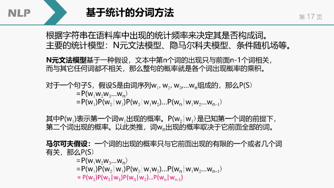 自然語言處理(NLP)簡介 | NLP課程