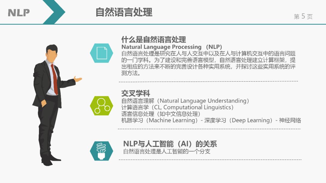 自然語言處理(NLP)簡介 | NLP課程