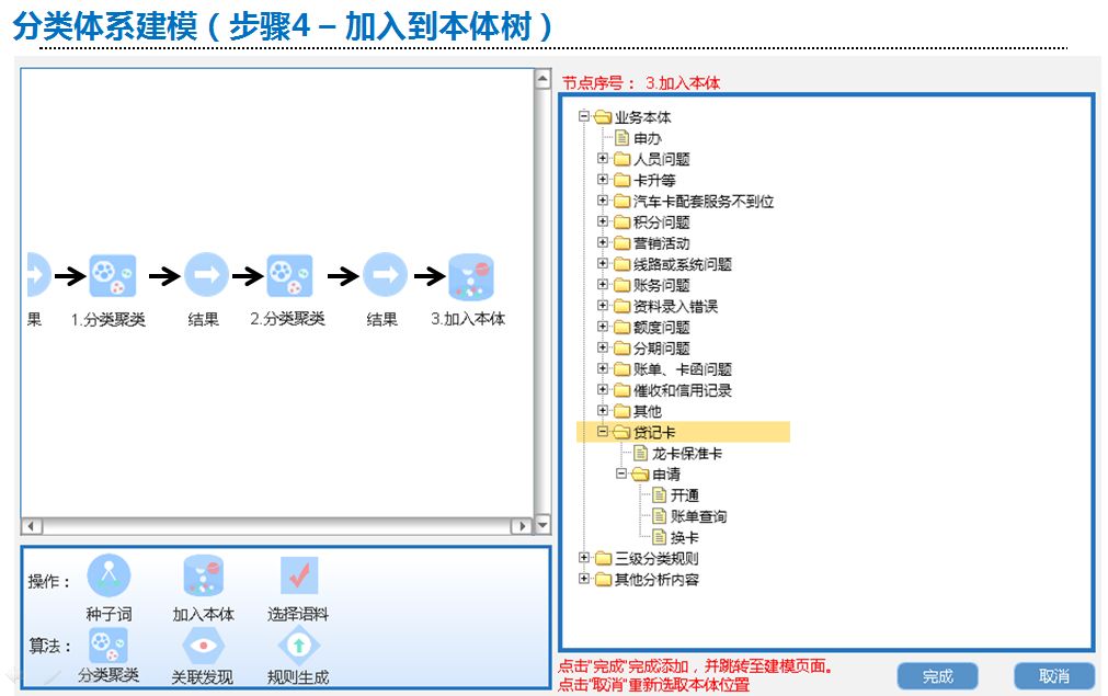 面向NLP場景應用的智慧輔助建模（二）--本體樹建模