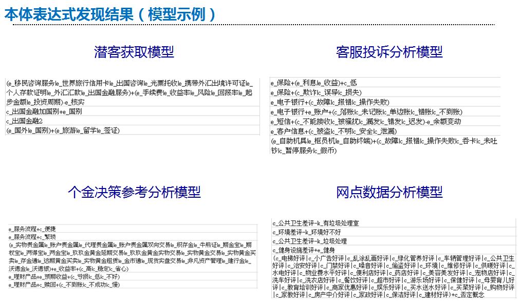 面向NLP場景應用的智慧輔助建模（四）本體表示式發現