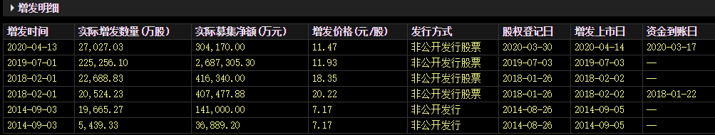 2024年04月23日 世纪华通股票