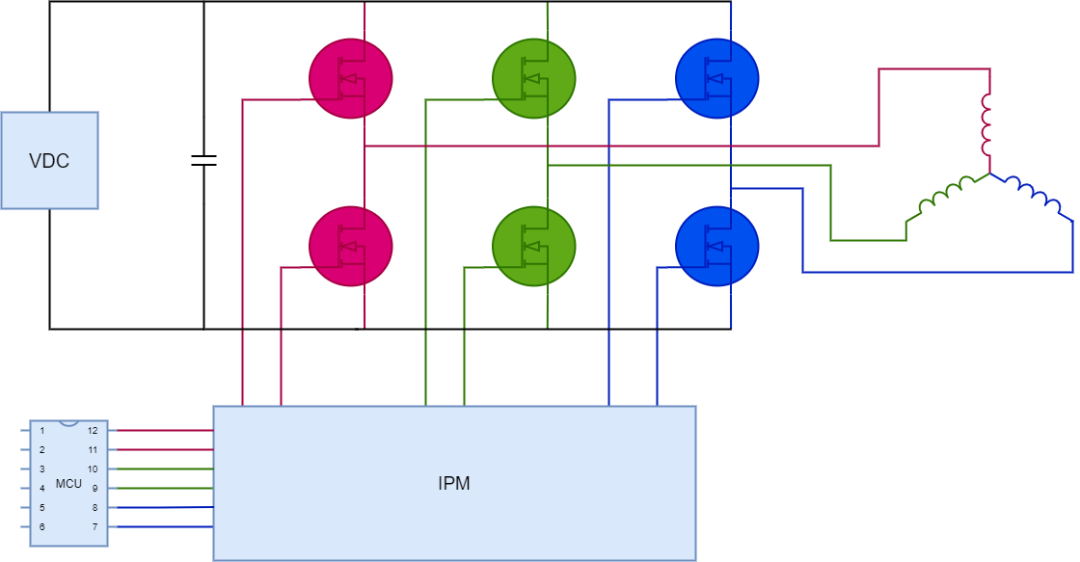 无刷/有刷电机的区别，终于有人说清楚了！的图14