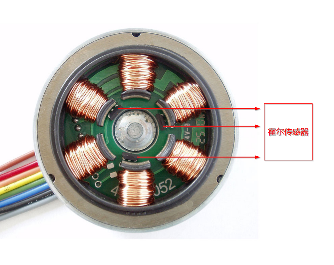无刷/有刷电机的区别，终于有人说清楚了！的图20