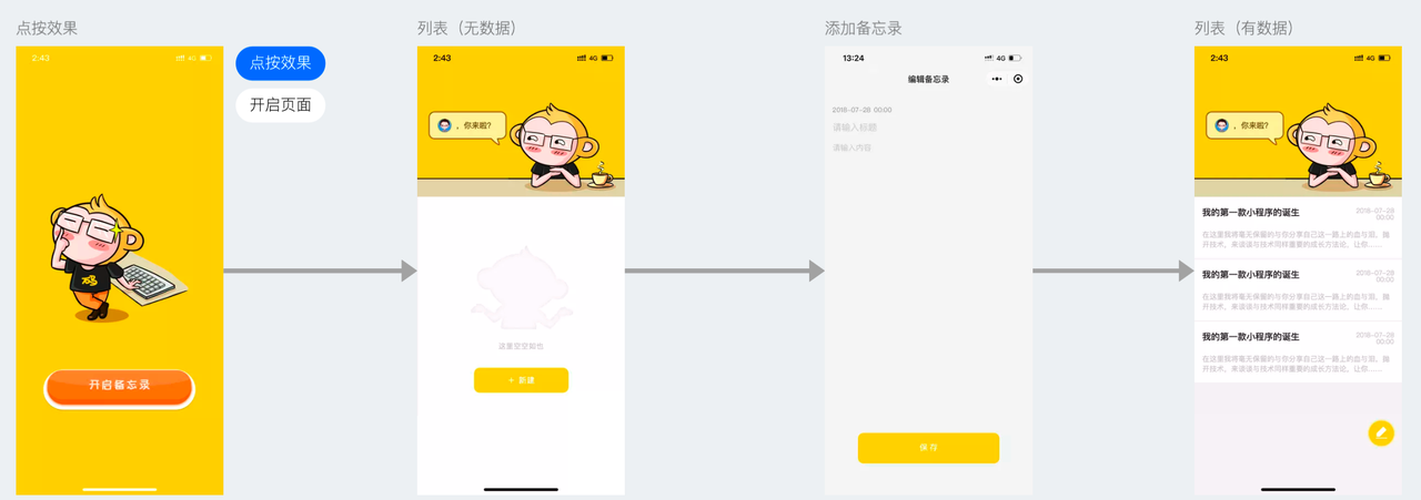 微信小程序布局问题全解析:优化技巧一网打尽
