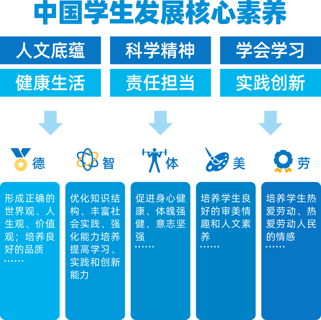 博文新闻 祁东博文教育培训中心