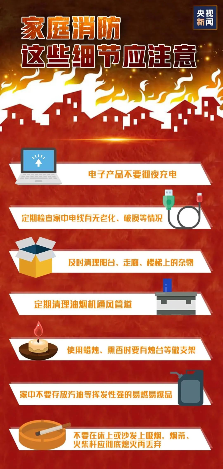 冬季高發(fā),謹防一氧化碳中毒!