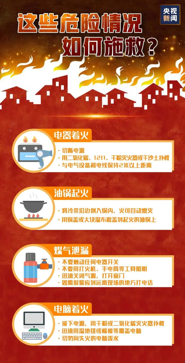冬季高發(fā),謹防一氧化碳中毒!